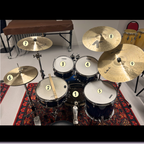 Avatar de l’utilisateur